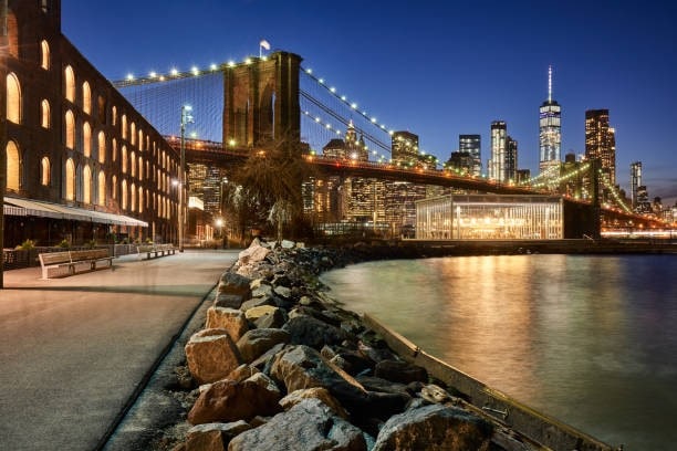 5 Best Places to Social Distance in Brooklyn